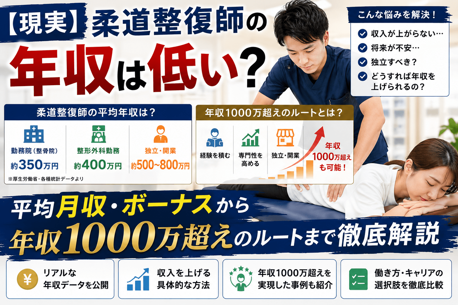 【現実】柔道整復師の年収は低い？平均月収・ボーナスから年収1000万超えのルートまで徹底解説