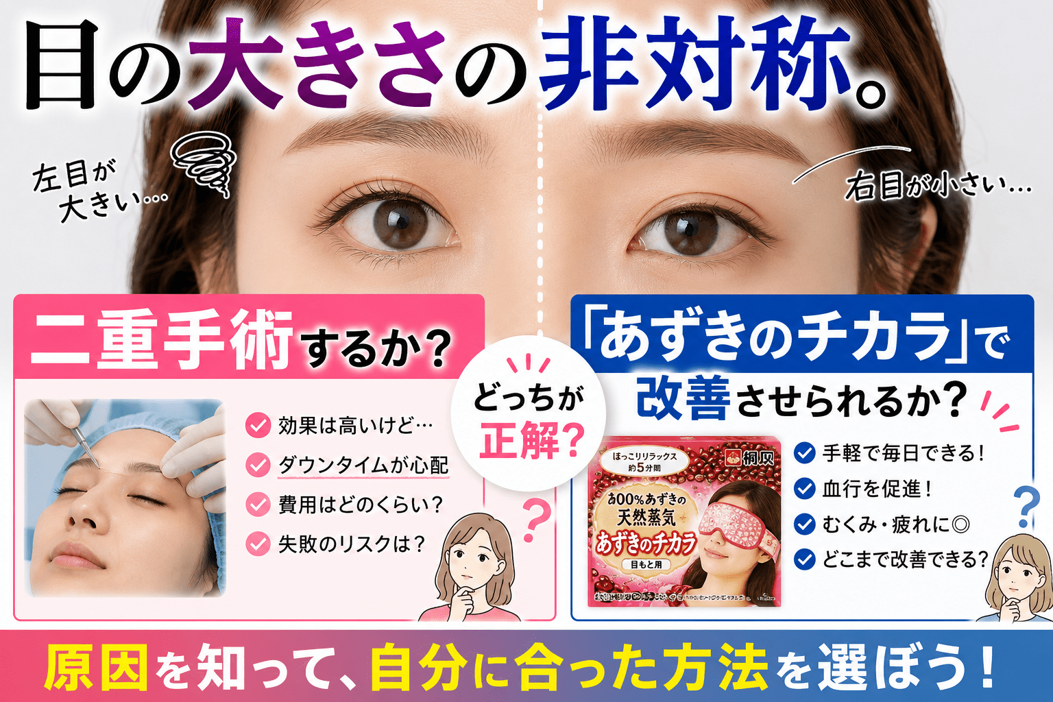 目の大きさの非対称。二重手術するか？「あずきのチカラ」で改善させられるか？